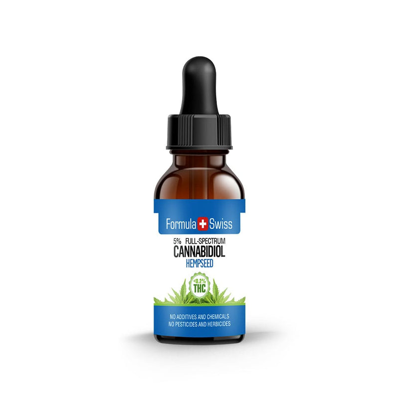 CBD Oil in Hemp Seed Oil