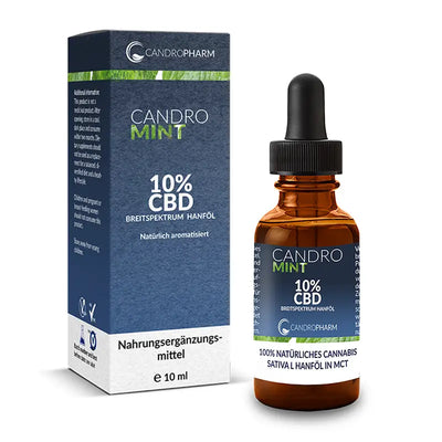 CandroMint100 - 10% CBD Oil with Mint Flavor